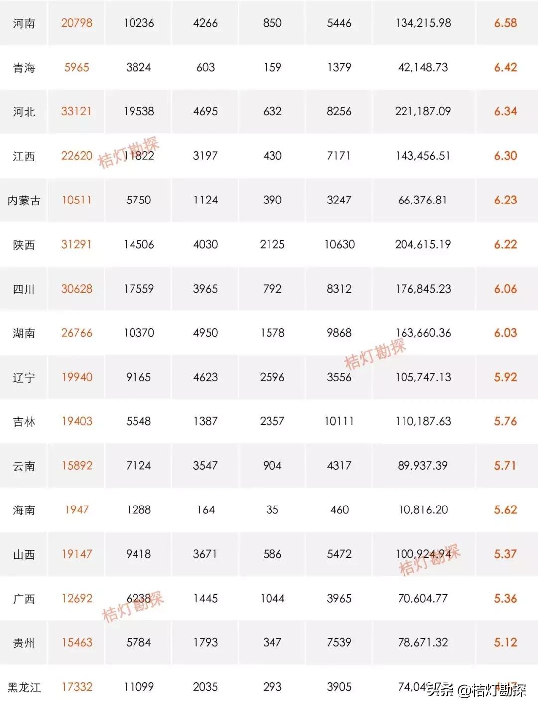 地勘局工资,地勘单位工资