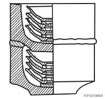 收藏瓷器过程,收藏瓷器的基础知识