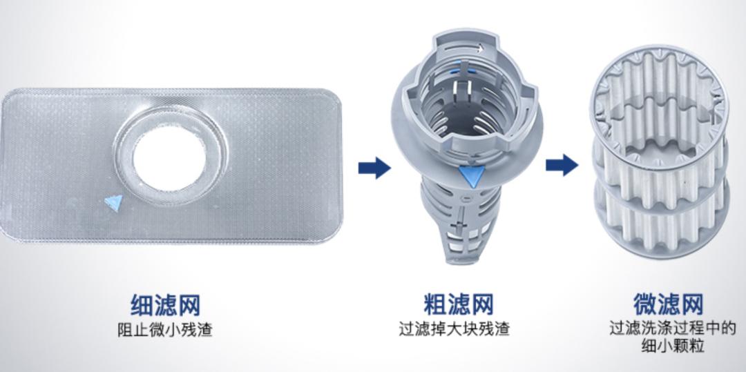 洗碗机到底好不好？使用半年后终于会答了