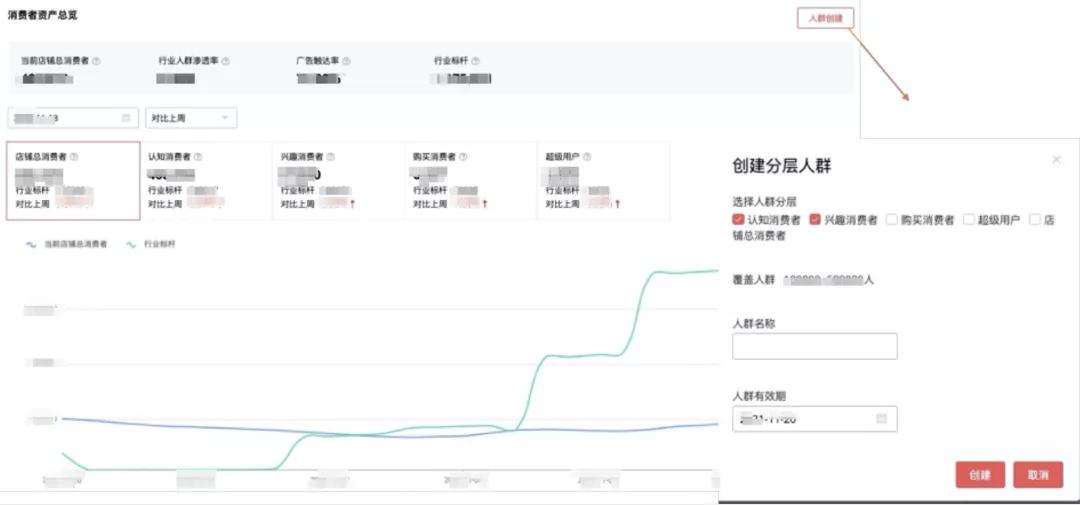 AliExpress智能营销引擎揭秘-ADB如何做到快准狠省