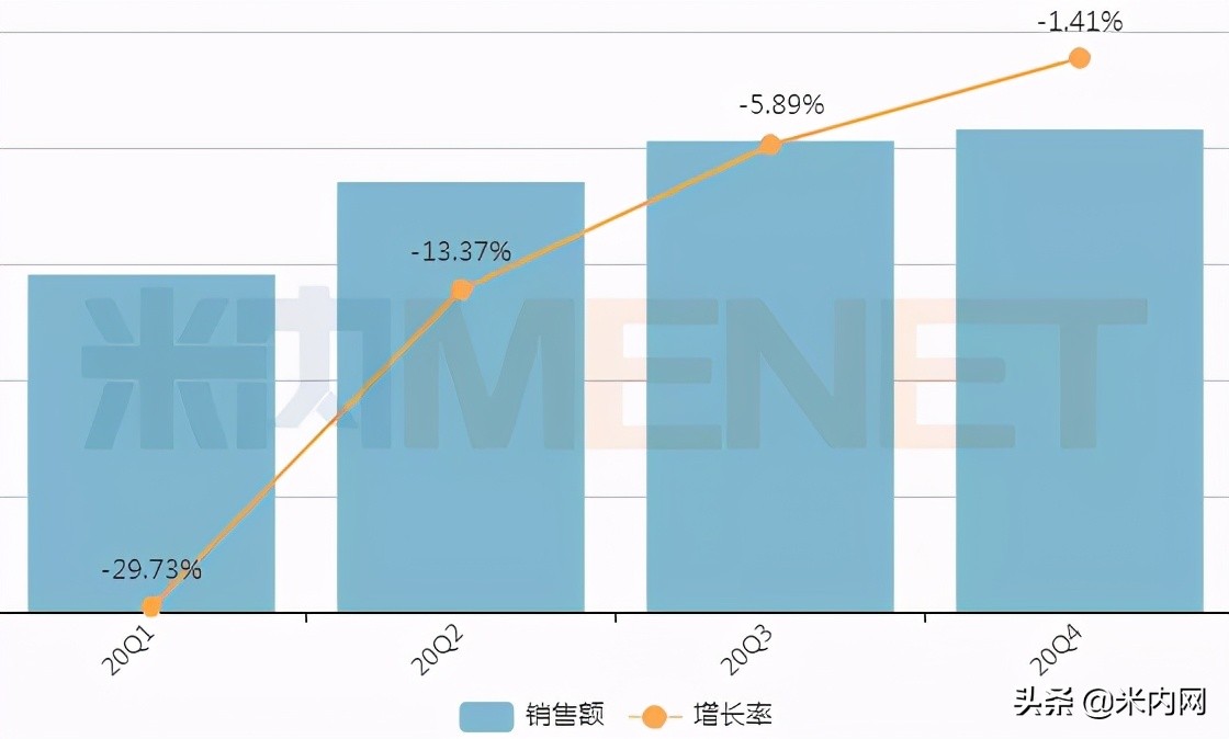 中成药前20名,中成药排名前100名