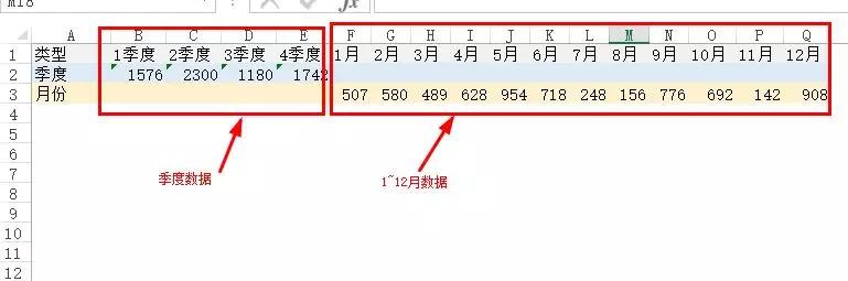 跨年发票出账怎么填写申报表,跨月发票怎么做账