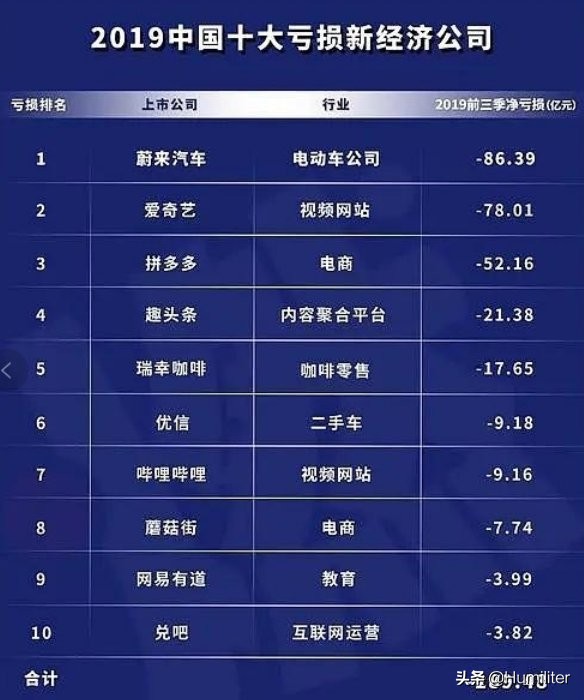 辩：腾讯「新闻哥」说《中国人不配拥有精神生活！不配！》