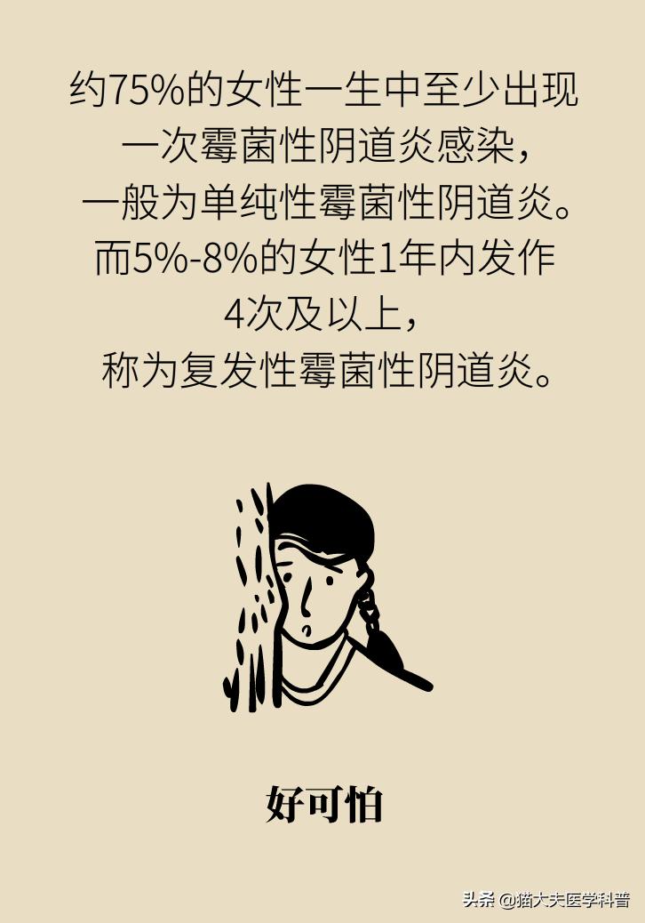 霉菌性阴道炎真的是里面“发霉”了吗？药师教你“抗霉”*法大**