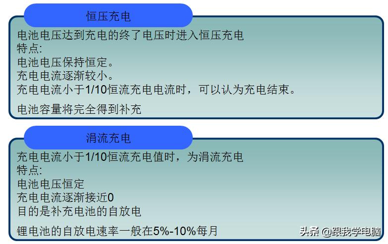 笔记本主板电池放电教程,笔记本主板电池电路