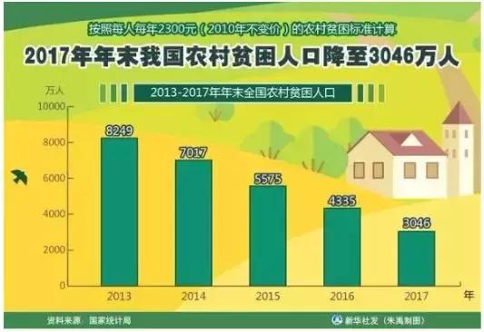 知乎最令人目瞪口呆的问题,知乎让人细思极恐的问题