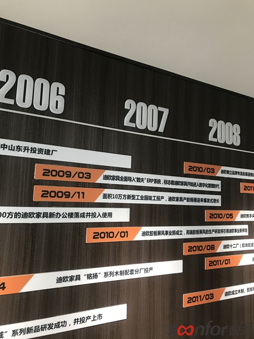 杩鍔炲叕瀹跺叿鍙戝睍,杩鍔炲叕瀹跺叿浼佷笟