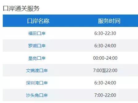 有意思的旅游购物,香港旅行有趣