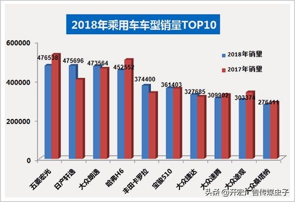中国车王第一人,中国车王是谁