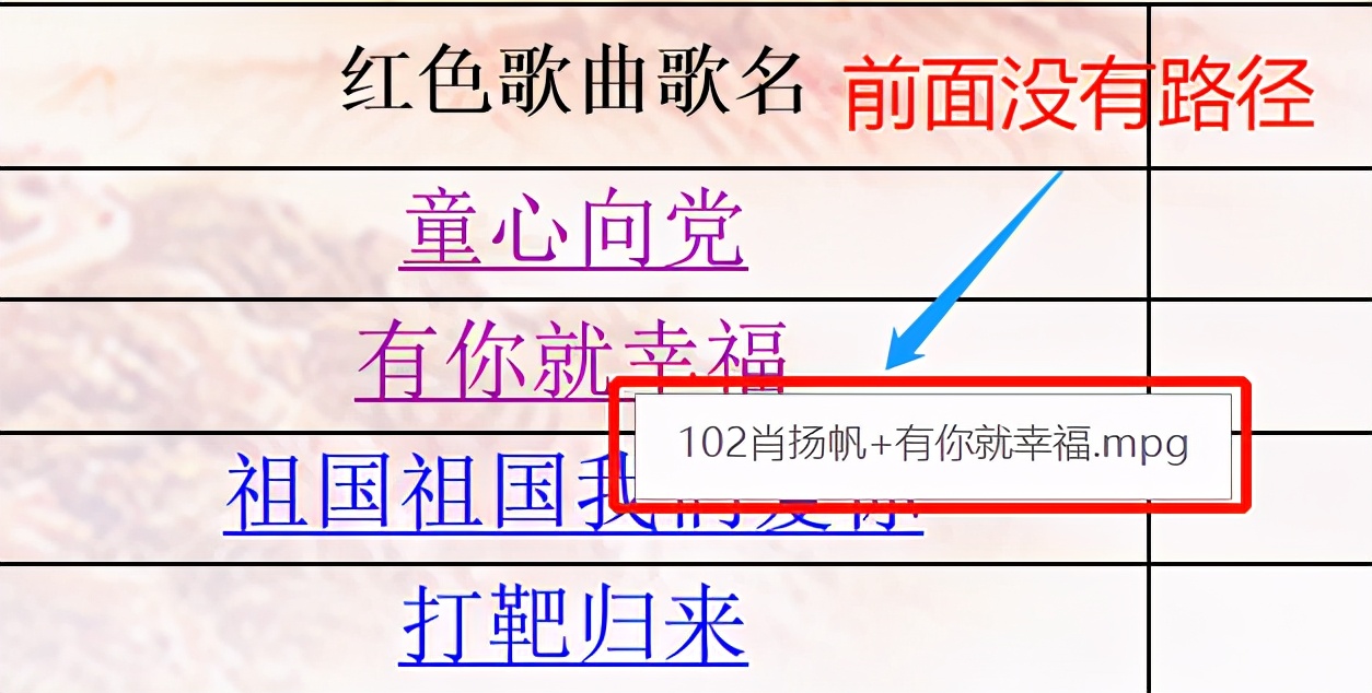 ppt中如何精准设置路径,ppt怎么设置路径起点和终点