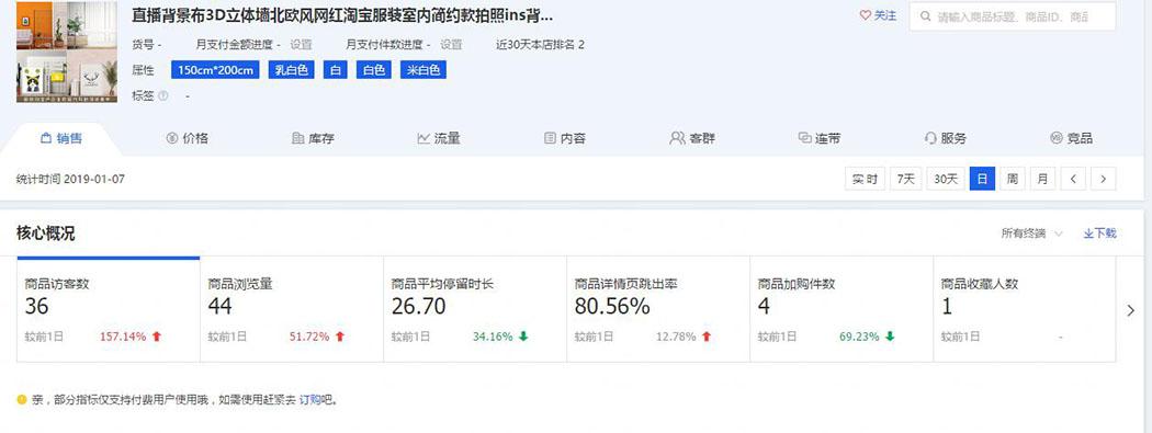 电商优化标题用什么工具,电商如何做标题优化推广