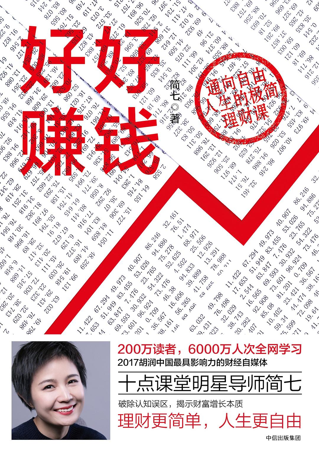 学会理财挣钱书籍,书评赚钱怎么操作