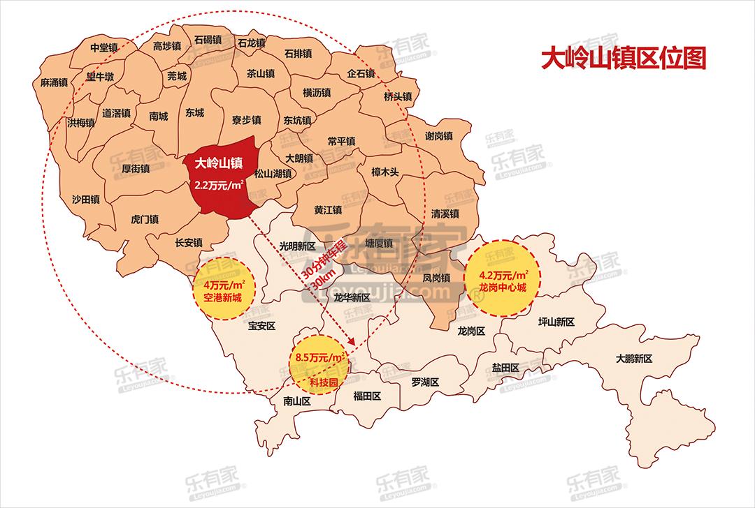 东莞家具名镇,东莞市大岭山家具一条街