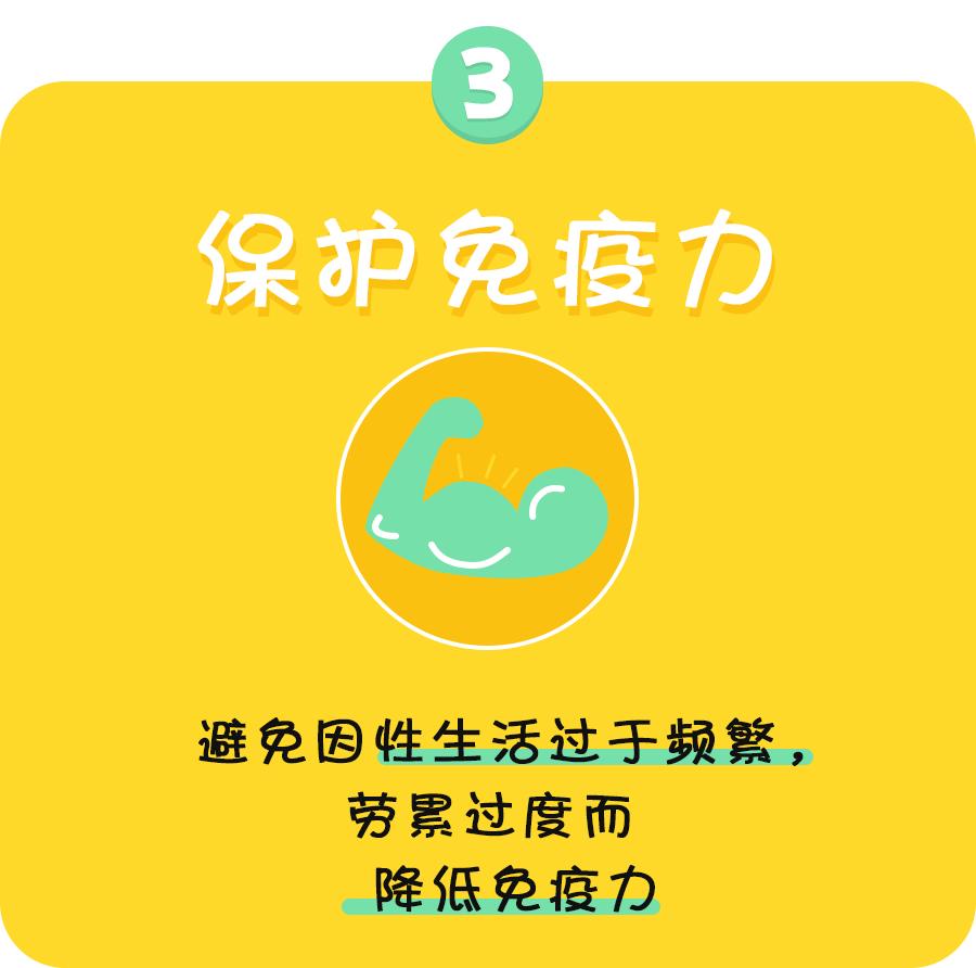 接种hpv疫苗能吃药吗,接种hpv疫苗能吃退烧药吗