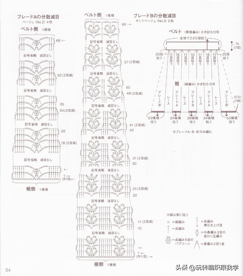 LaceKnit2001日文书（上部）