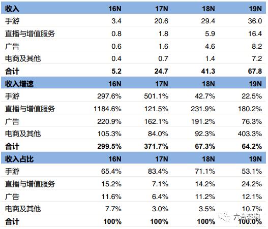鍝斿摡鍝斿摡鍓嶇灮鐩存挱,鍓嶆部鎵弿鐢靛晢鐩存挱