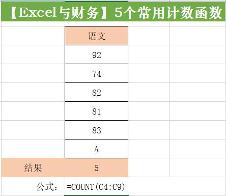 有条件计数函数excel,excel行计数用什么函数