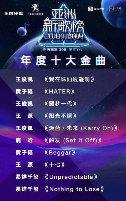 再见周杰伦完整,再见周杰伦解说