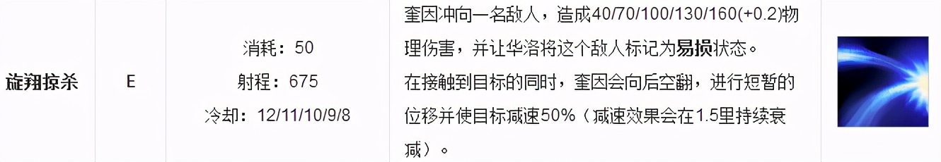 英雄联盟奎因详细教学,德玛西亚之翼奎因是男的还是女的