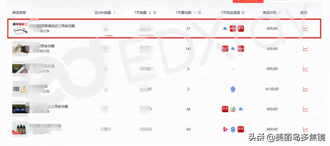 买老花镜需要检测视力吗,买老花镜用测试吗