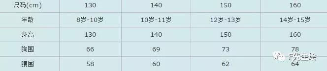m码的上衣标准尺码对照表,服装号型标准尺码表5xl