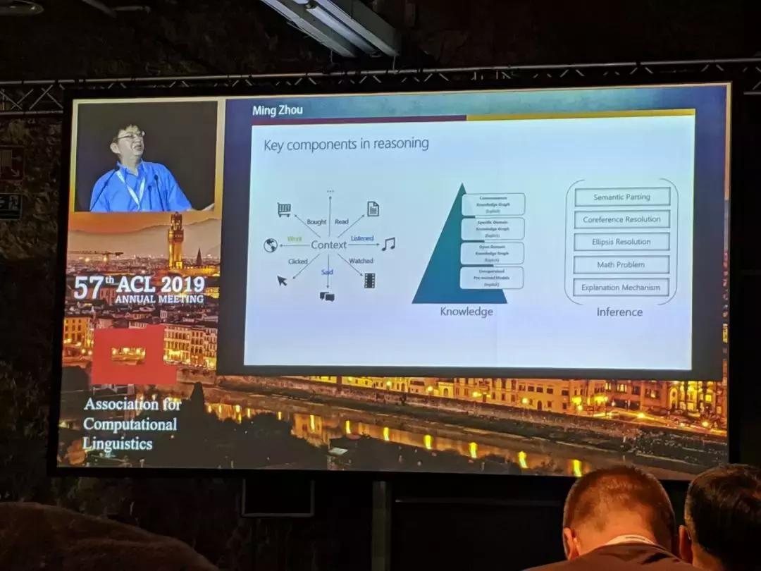 acl最新信息,acl最新消息