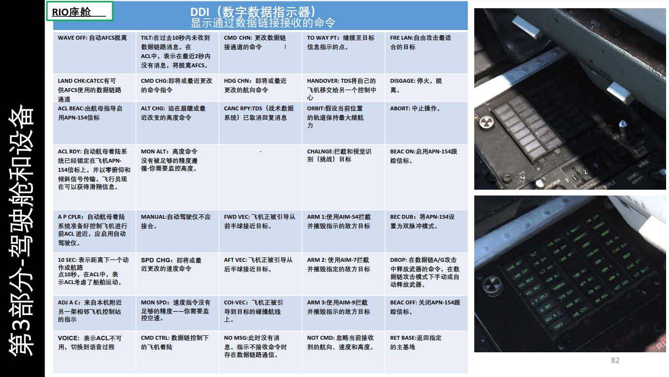 模拟飞行DCSF-14BTomcat雄猫中文指南3.15数字数据指示器