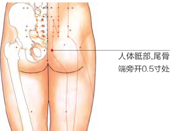 前列腺炎引起寒战怕冷怎样治疗,前列腺炎尿急有低烧
