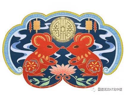 带鼠字的中药,带鼠字的药材