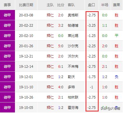 豪门球队特点,豪门球队推荐