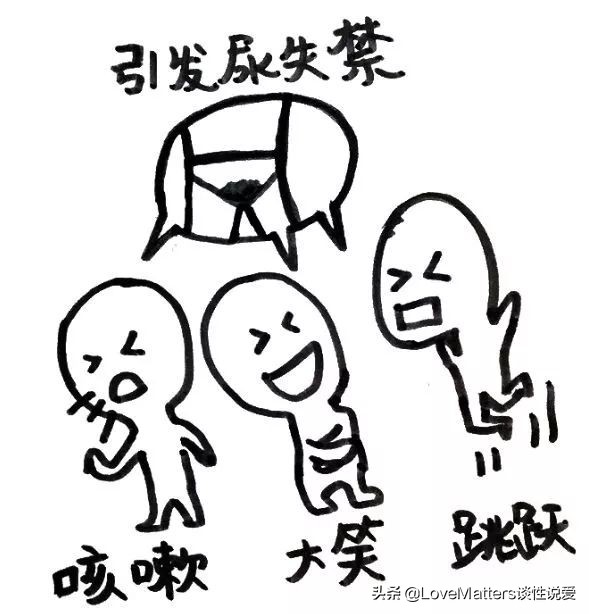 ella产后漏尿,ella产后恢复秘诀