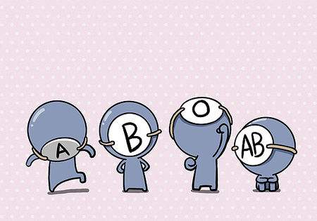 母子严重血型不合是abo溶血吗,abo血型不合溶血越生越严重吗