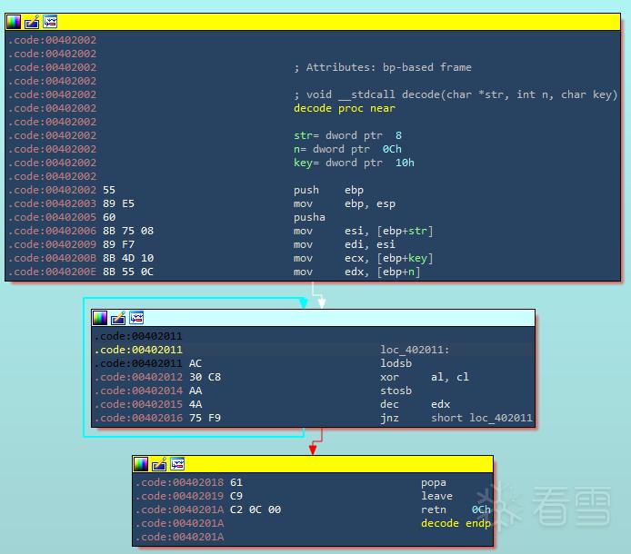一次被骗第二次还会相信吗,一次被骗的经历感悟