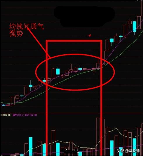 游资操作手法精析视频,游资操作手法精析
