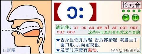 48个英语国际音标发音表高清图片,英语48个国际音标正确读法与讲解