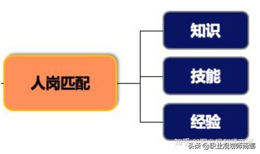 高职扩招面试如何自我介绍,面试仓库管理员的自我介绍