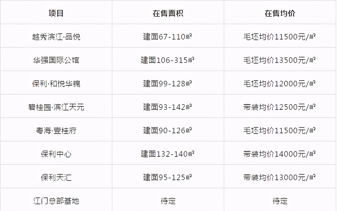 省实小学怎么样,省实小学部