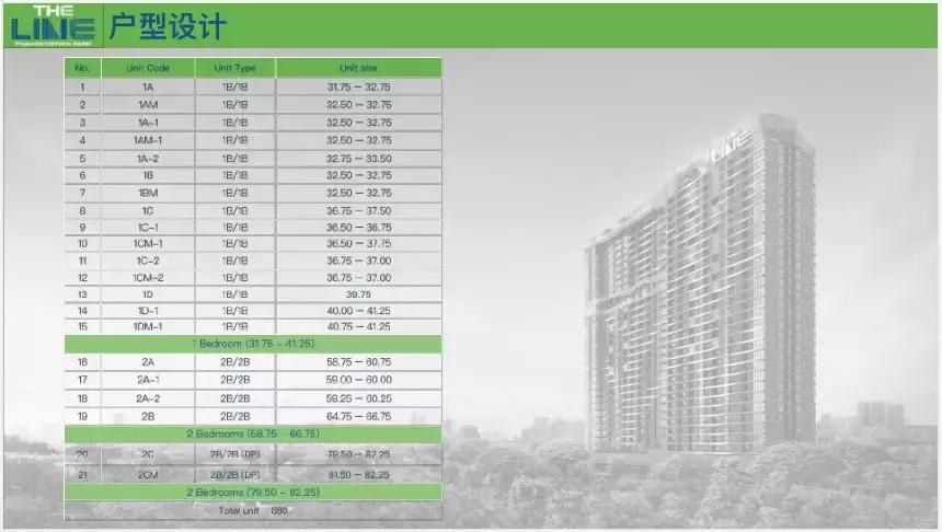 泰国房产投资“真”指南：别求“暴富”，绝对“稳赢”