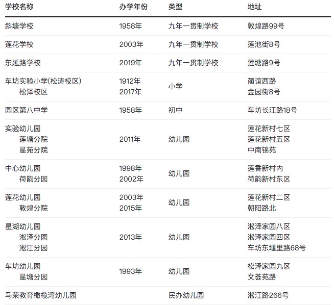 苏州斜塘街道范围,斜塘历史老照片