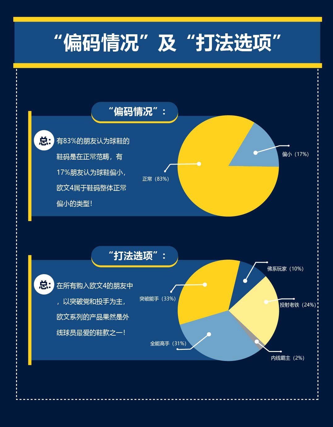 欧文4城市守护者绿灰,欧文4城市系列