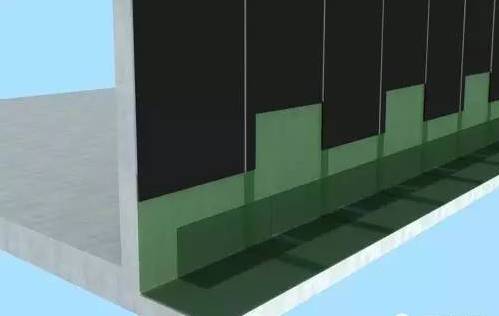 厂房地基基础做法,地基与基础工程最全做法详解