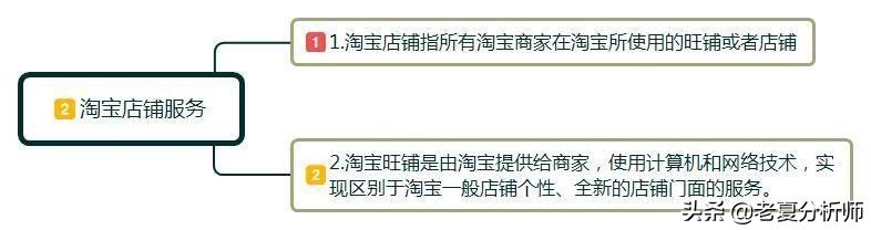淘宝天猫怎么越来越难做,淘宝电商最近为什么这么难做