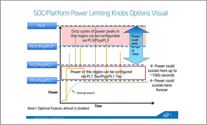 怎么买到靠谱的二手笔记本电脑,如何购买二手笔记本电脑最划算