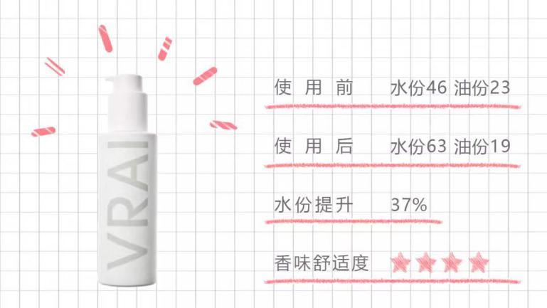 预防病毒人人有责勤洗手,预防新冠病毒勤洗手