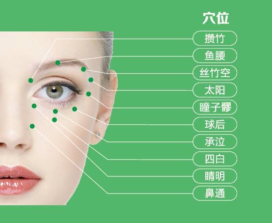 去眼袋的技巧，简单几招，轻松解决烦人的黑眼圈，快来学习吧