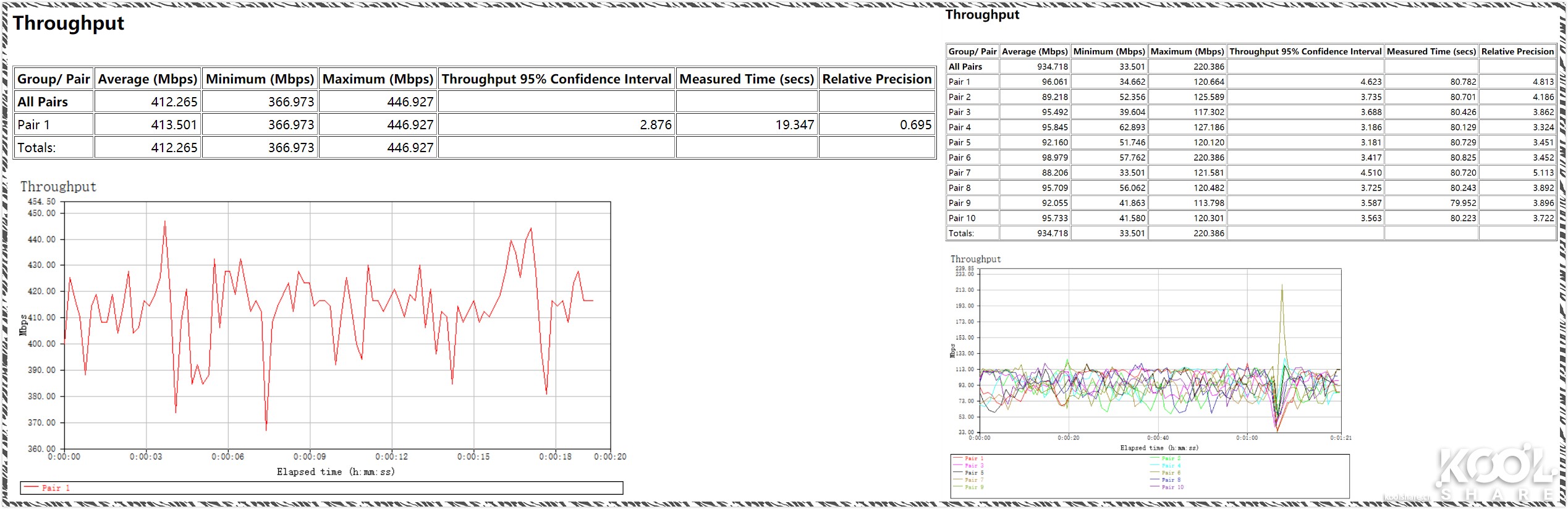 华硕路由器rt-ax86u新款拆解,华硕asusrt-ax68u电竞wifi6路由器