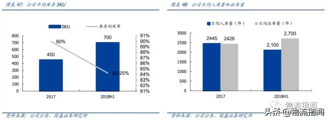 行权增持至25%阿里再入股申通快递 (阿里增购公司股权赋能申通快递)