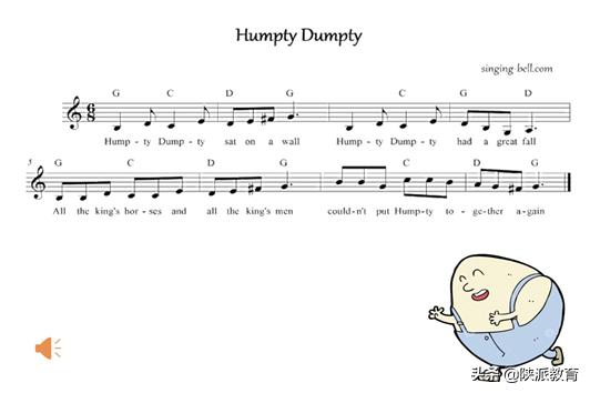 西安小学教师焦小敏：HumptyDumpty课程整合别样的音乐空中课堂——校本教材英语音乐一课教学设计