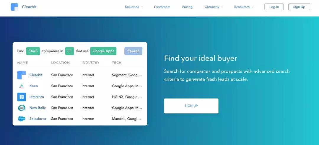 怎么通过名字查找电子邮箱,怎样查找个人电子邮箱