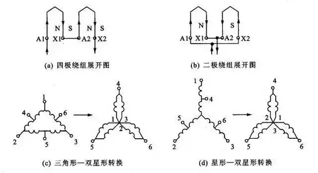老电工总结36种自动控制原理图,自动控制电路图及讲解视频